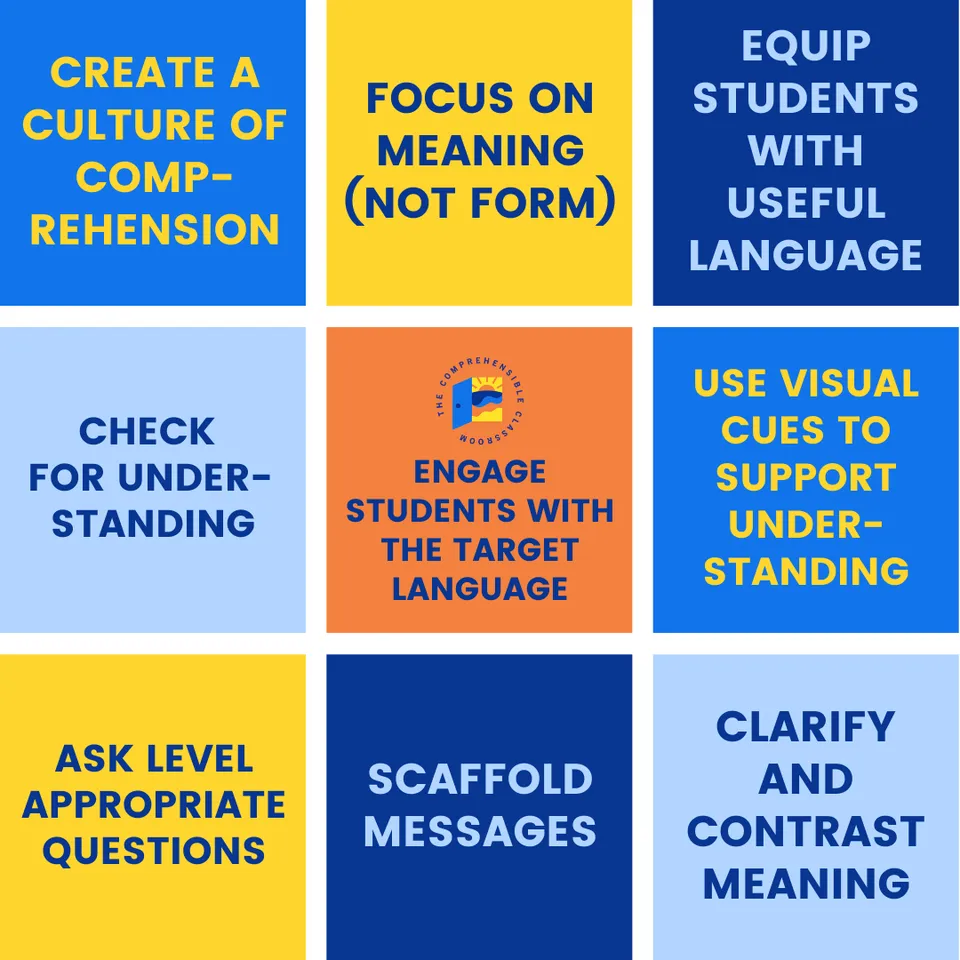 SCOLT ACTFL teaching target language use graphic